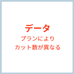 アルバム10ページとデータ込み
